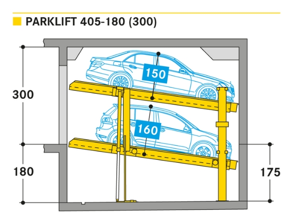 Parklift 405-180 (300)